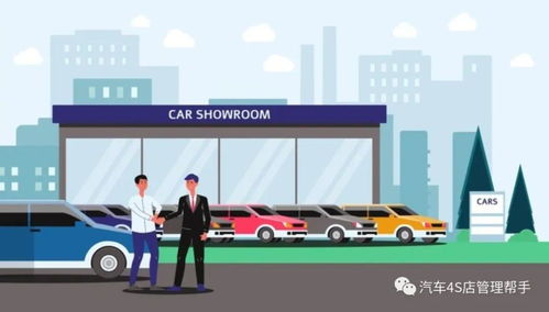 汽車銷售 最具挑戰的銷售領域嗎